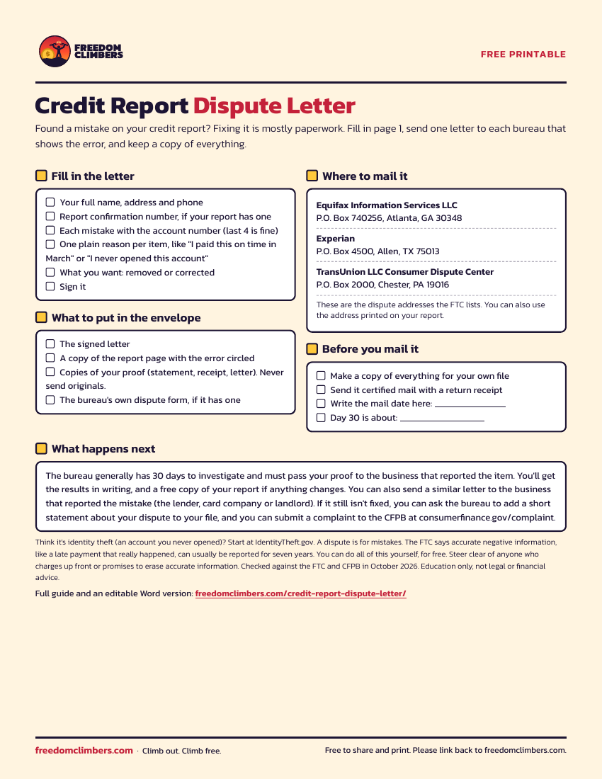 Free printable credit dispute letter template PDF with a mailing checklist