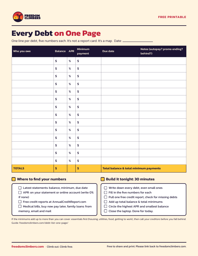 Every Debt on One Page printable debt list worksheet